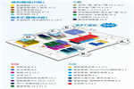 九大家居上市企业将齐聚2019中国建博会